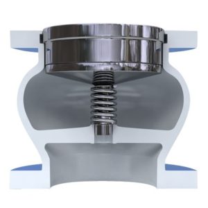 APCO Silent Check Valves (CSC)
